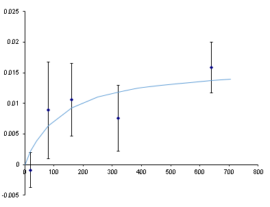 2016-11-17-06_18_42-20161015-154131_161015-fa-384-row-l_allrawdata_10-15-2016_03-59-09-70-binding-as