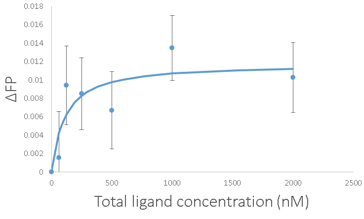 2016-11-18 06_46_02-20161117-100940_20161117_10.16-recovered.xlsx - Excel.png