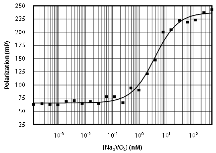 2016-11-21-10_11_37-beacon_fluorescence_guide-pdf