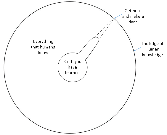 2017-01-17 09_00_28-what is a phd 2.pptx - PowerPoint.png