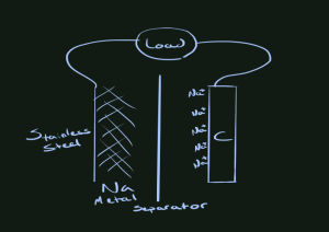 2017-03-06 09_31_12-Krita